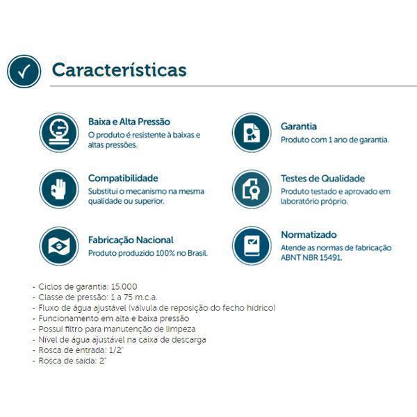 KIT COMPLETO PARA CAIXAS ACOPLADAS ACIONAMENTO SUPERIOR BLUKIT