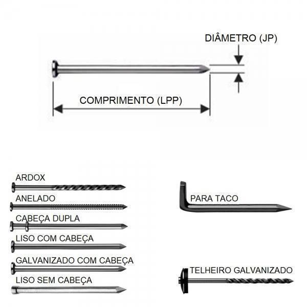GERDAU PREGO LISO COM CABEÇA MEDIDAS (JP X LPP) 12 X 12 (POL X BWG) - PESO 1KG (1632 UNIDADES POR KG)