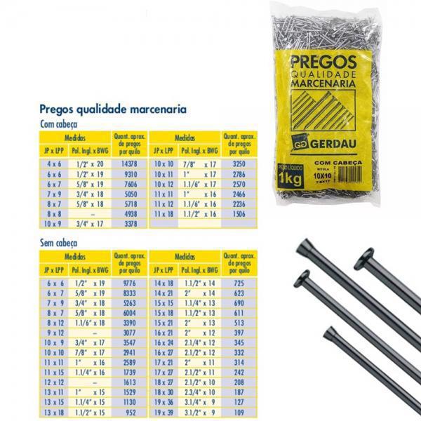 GERDAU PREGO QUALIDADE MARCENARIA COM CABEÇA MEDIDAS (JP X LPP) 10 X 10 (POL X BWG) 7/8 X 17 PESO 1KG (3250 UNIDADES POR KG)